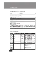 Preview for 293 page of Motorola KEY 3000 User Manual