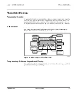 Предварительный просмотр 49 страницы Motorola KRZR K1M SPRINT Service Manual