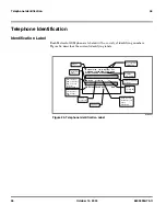 Preview for 36 page of Motorola L2 Service Manual