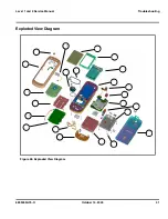 Preview for 41 page of Motorola L2 Service Manual