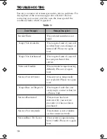 Preview for 19 page of Motorola L3000 User Manual