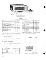 Предварительный просмотр 19 страницы Motorola L34MHB-1104AM Instruction Manual