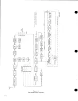 Предварительный просмотр 30 страницы Motorola L34MHB-1104AM Instruction Manual