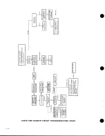 Предварительный просмотр 40 страницы Motorola L34MHB-1104AM Instruction Manual