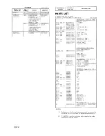 Предварительный просмотр 82 страницы Motorola L34MHB-1104AM Instruction Manual