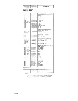 Предварительный просмотр 88 страницы Motorola L34MHB-1104AM Instruction Manual