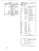 Предварительный просмотр 95 страницы Motorola L34MHB-1104AM Instruction Manual