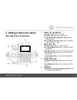 Предварительный просмотр 11 страницы Motorola L512C User Manual