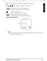 Preview for 11 page of Motorola L601M User Manual