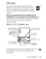 Preview for 29 page of Motorola L6I Manual