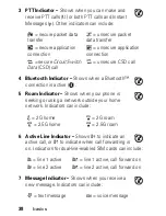 Preview for 40 page of Motorola L6I Manual