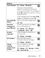 Preview for 73 page of Motorola L6I Manual