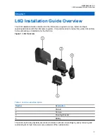 Preview for 9 page of Motorola L6Q Installation Manual