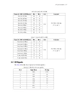 Предварительный просмотр 17 страницы Motorola LA-5137 Integration Manual