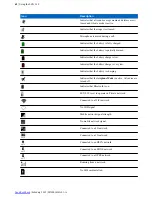 Preview for 62 page of Motorola LEX L10 Manual