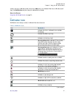 Preview for 77 page of Motorola LEX L10i User Manual