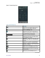 Предварительный просмотр 85 страницы Motorola LEX L10ig User Manual