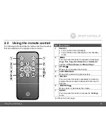 Preview for 13 page of Motorola LS1000 User Manual