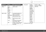 Preview for 49 page of Motorola LS1000W User Manual