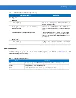 Preview for 27 page of Motorola LS2208-SR20001R Product Reference Manual