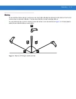 Preview for 29 page of Motorola LS2208-SR20001R Product Reference Manual