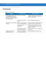 Preview for 36 page of Motorola LS2208-SR20001R Product Reference Manual