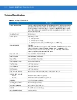 Preview for 38 page of Motorola LS2208-SR20001R Product Reference Manual