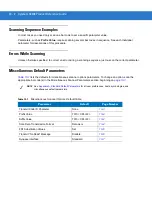 Preview for 222 page of Motorola LS2208-SR20001R Product Reference Manual