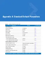 Preview for 311 page of Motorola LS2208-SR20001R Product Reference Manual