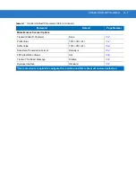 Preview for 317 page of Motorola LS2208-SR20001R Product Reference Manual