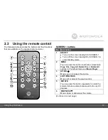 Preview for 15 page of Motorola LS720D User Manual