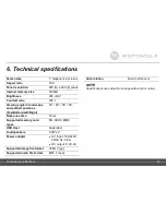 Preview for 39 page of Motorola LS720D User Manual