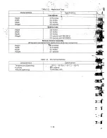 Предварительный просмотр 25 страницы Motorola LST-5A Operation And Maintenance Manual