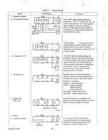 Предварительный просмотр 30 страницы Motorola LST-5A Operation And Maintenance Manual