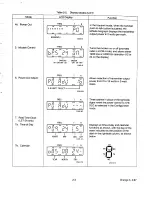 Предварительный просмотр 31 страницы Motorola LST-5A Operation And Maintenance Manual