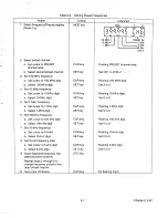 Предварительный просмотр 34 страницы Motorola LST-5A Operation And Maintenance Manual