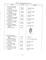 Предварительный просмотр 40 страницы Motorola LST-5A Operation And Maintenance Manual