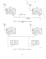 Предварительный просмотр 45 страницы Motorola LST-5A Operation And Maintenance Manual