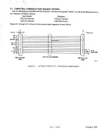 Предварительный просмотр 52 страницы Motorola LST-5A Operation And Maintenance Manual