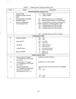 Предварительный просмотр 59 страницы Motorola LST-5A Operation And Maintenance Manual