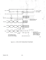 Предварительный просмотр 66 страницы Motorola LST-5A Operation And Maintenance Manual