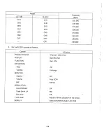 Предварительный просмотр 71 страницы Motorola LST-5A Operation And Maintenance Manual