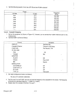 Предварительный просмотр 79 страницы Motorola LST-5A Operation And Maintenance Manual