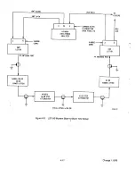 Предварительный просмотр 84 страницы Motorola LST-5A Operation And Maintenance Manual