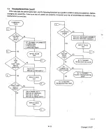 Предварительный просмотр 86 страницы Motorola LST-5A Operation And Maintenance Manual