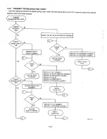 Предварительный просмотр 88 страницы Motorola LST-5A Operation And Maintenance Manual