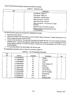 Предварительный просмотр 94 страницы Motorola LST-5A Operation And Maintenance Manual