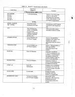 Предварительный просмотр 123 страницы Motorola LST-5A Operation And Maintenance Manual