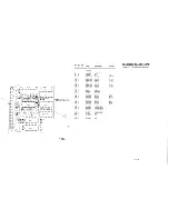 Предварительный просмотр 130 страницы Motorola LST-5A Operation And Maintenance Manual