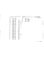 Предварительный просмотр 137 страницы Motorola LST-5A Operation And Maintenance Manual